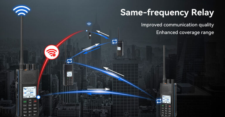 Ailunce software interface for managing and programming radio communication devices efficiently
