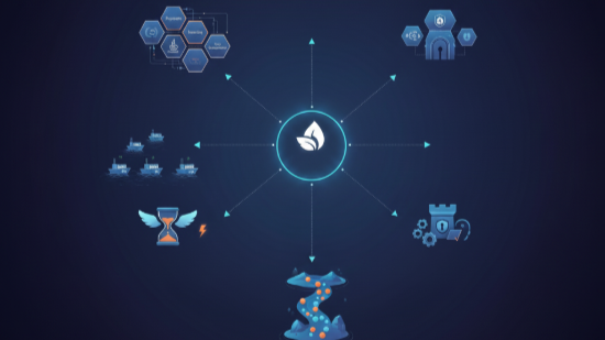 Best Practices for Using Spring Design Software