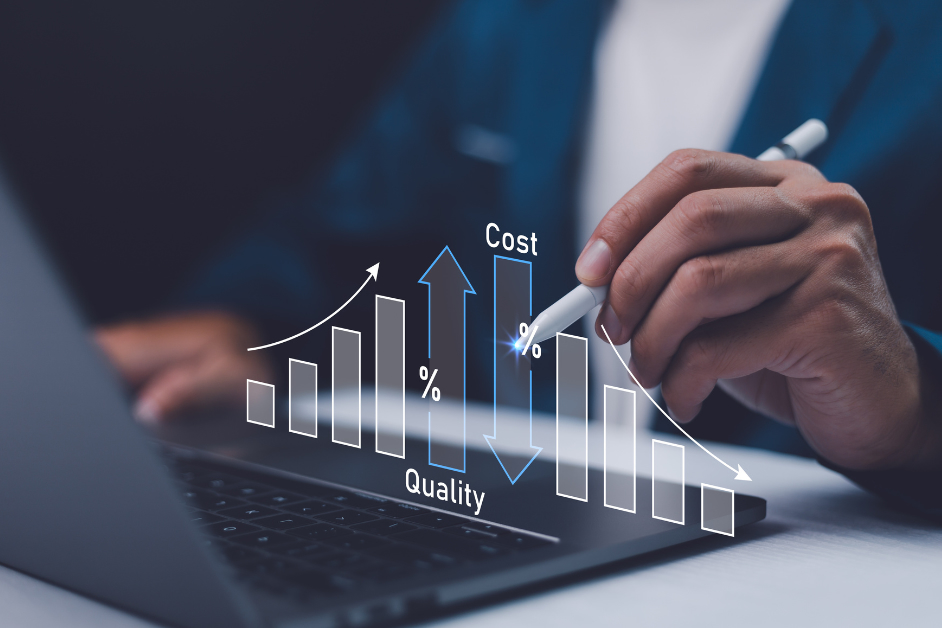 How the Fixed Cost Model Works