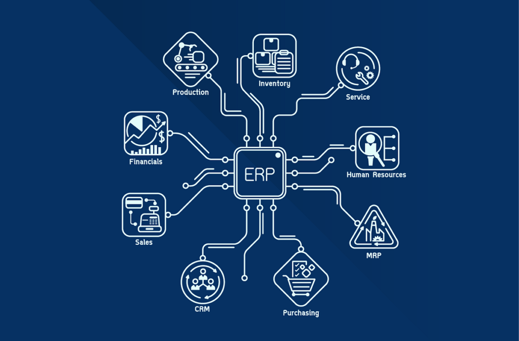 Why Software Integration Is Important