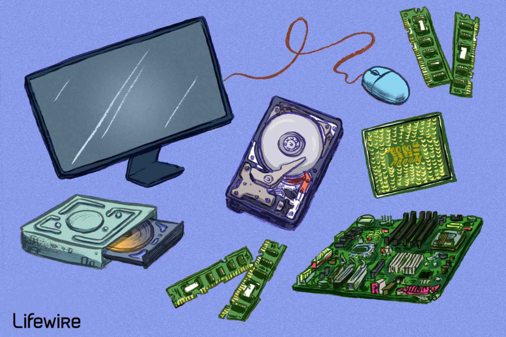 What is Computer Hardware?